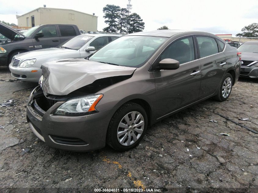 2015 NISSAN SENTRA SV - 3N1AB7AP7FL633452