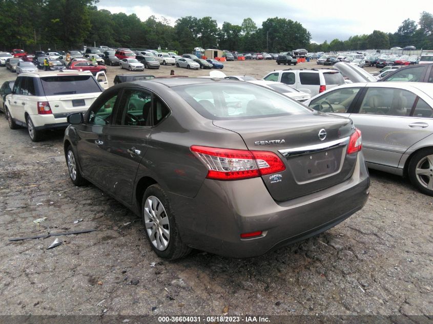 2015 NISSAN SENTRA SV - 3N1AB7AP7FL633452