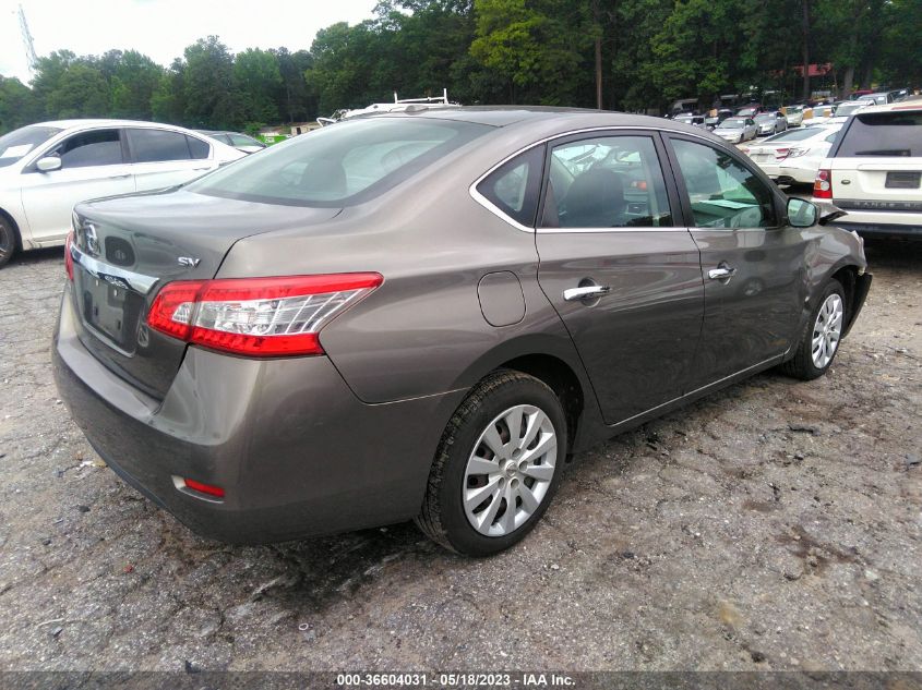 2015 NISSAN SENTRA SV - 3N1AB7AP7FL633452
