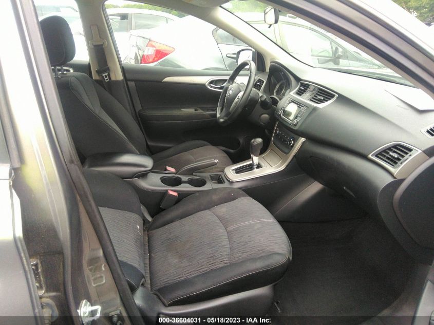 2015 NISSAN SENTRA SV - 3N1AB7AP7FL633452