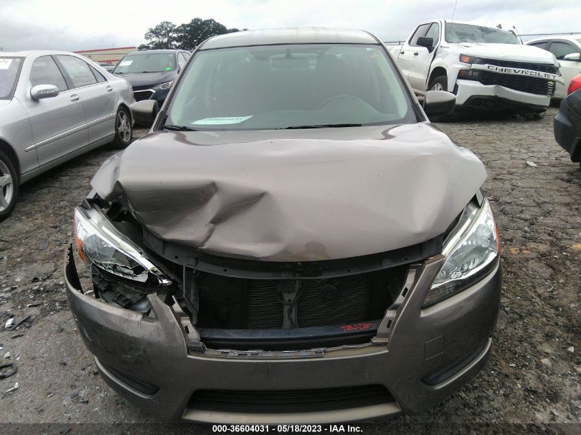 2015 NISSAN SENTRA SV - 3N1AB7AP7FL633452