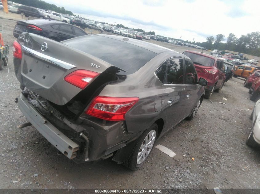 2016 NISSAN SENTRA SV - 3N1AB7AP2GL682012