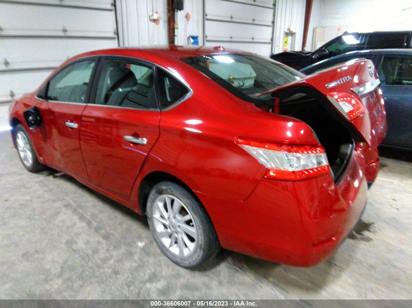 2014 NISSAN SENTRA SV - 3N1AB7AP6EY234341