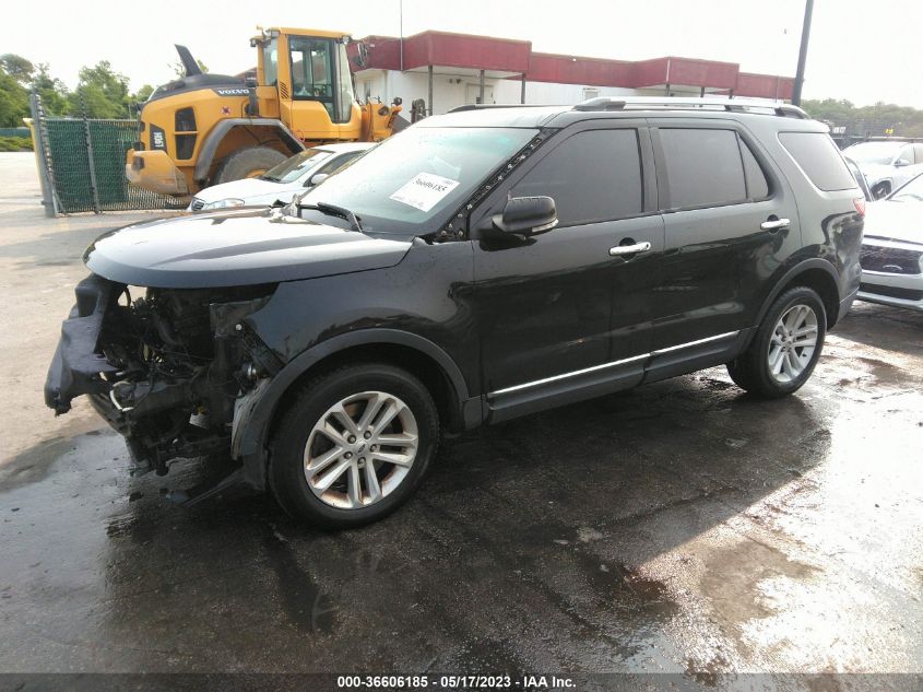 2014 FORD EXPLORER XLT - 1FM5K8D84EGA05405