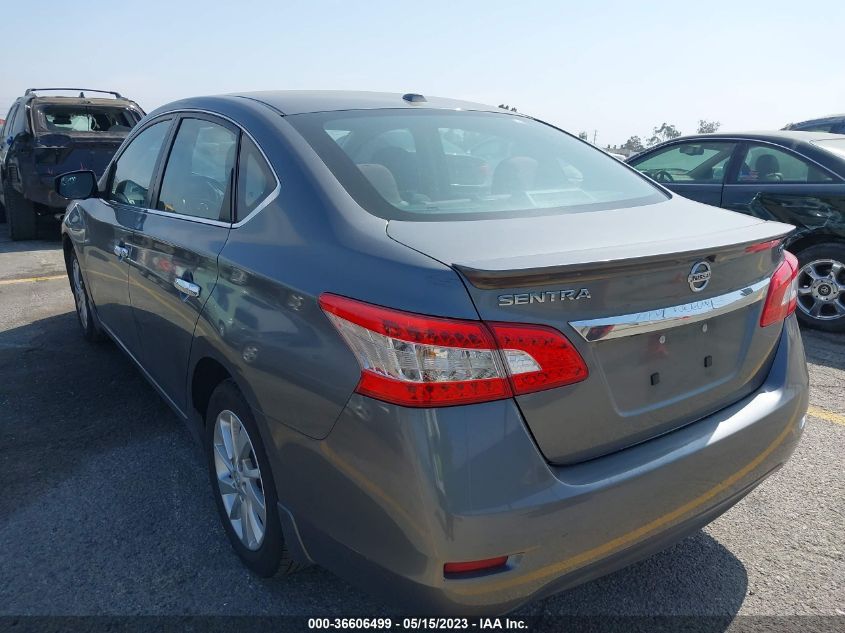 2015 NISSAN SENTRA SV - 3N1AB7AP9FY214621