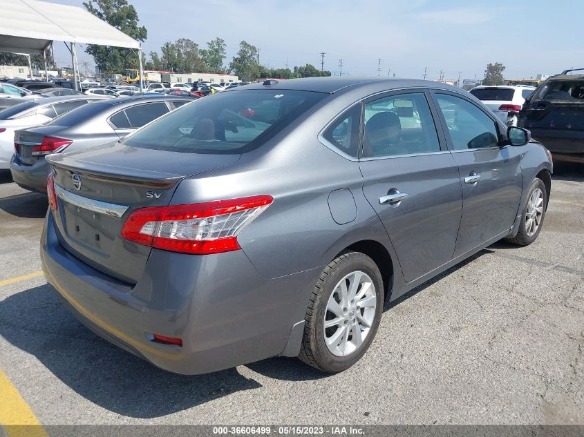 2015 NISSAN SENTRA SV - 3N1AB7AP9FY214621