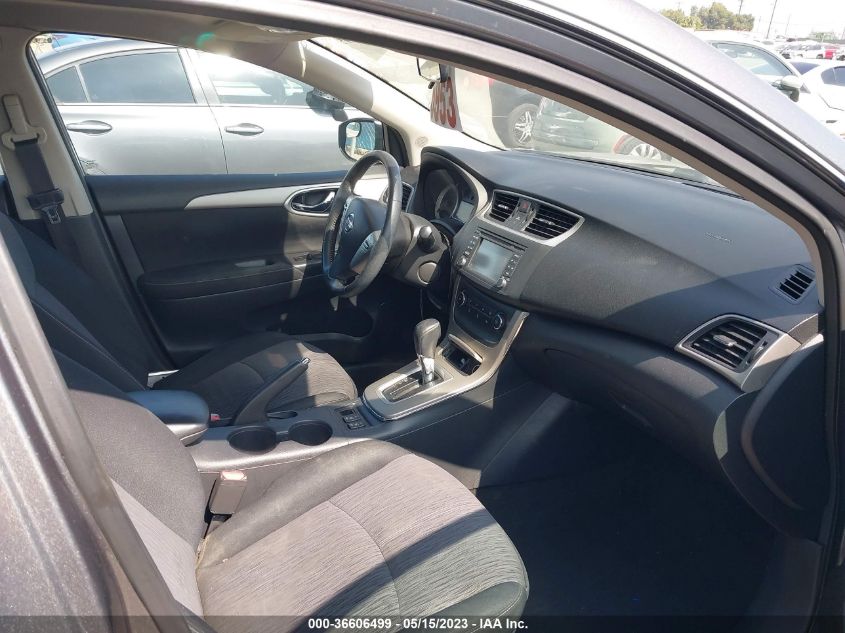2015 NISSAN SENTRA SV - 3N1AB7AP9FY214621