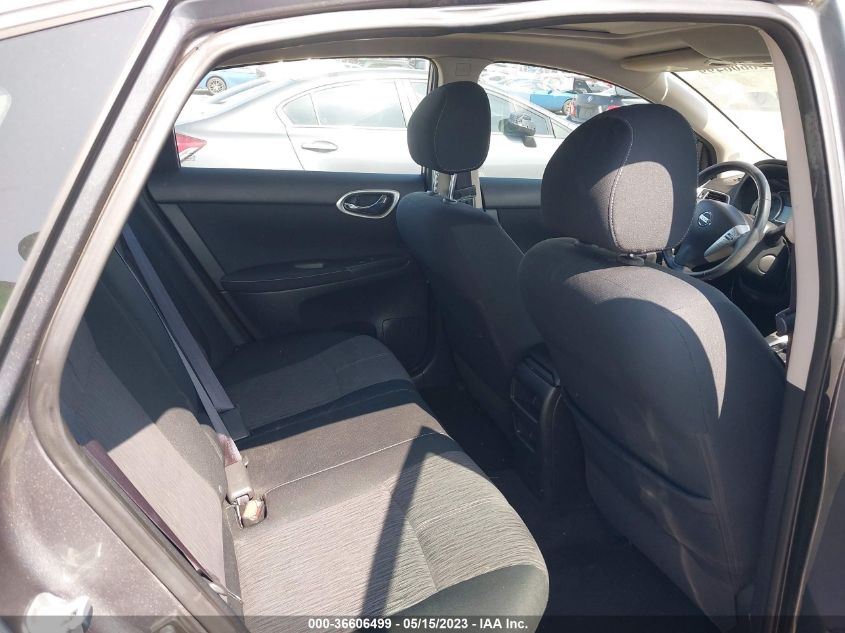 2015 NISSAN SENTRA SV - 3N1AB7AP9FY214621