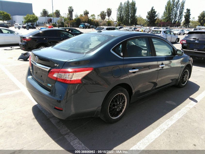 2014 NISSAN SENTRA SV - 3N1AB7AP8EL630008