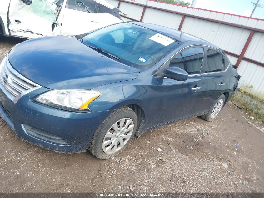 2015 NISSAN SENTRA SV - 3N1AB7AP9FL658319