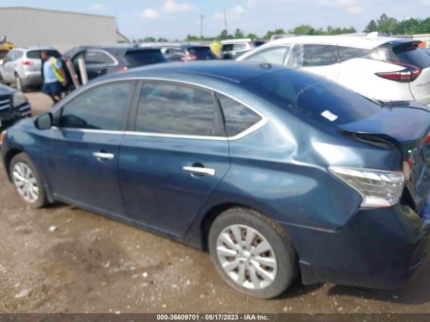 2015 NISSAN SENTRA SV - 3N1AB7AP9FL658319