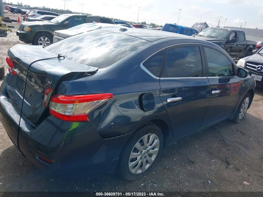2015 NISSAN SENTRA SV - 3N1AB7AP9FL658319