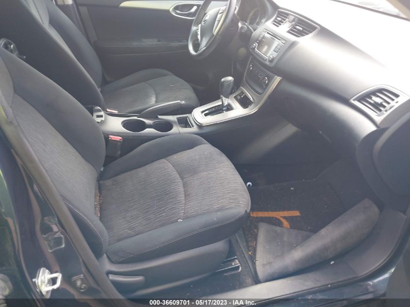 2015 NISSAN SENTRA SV - 3N1AB7AP9FL658319