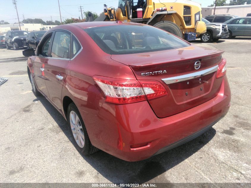 2015 NISSAN SENTRA SV - 3N1AB7AP9FY369637