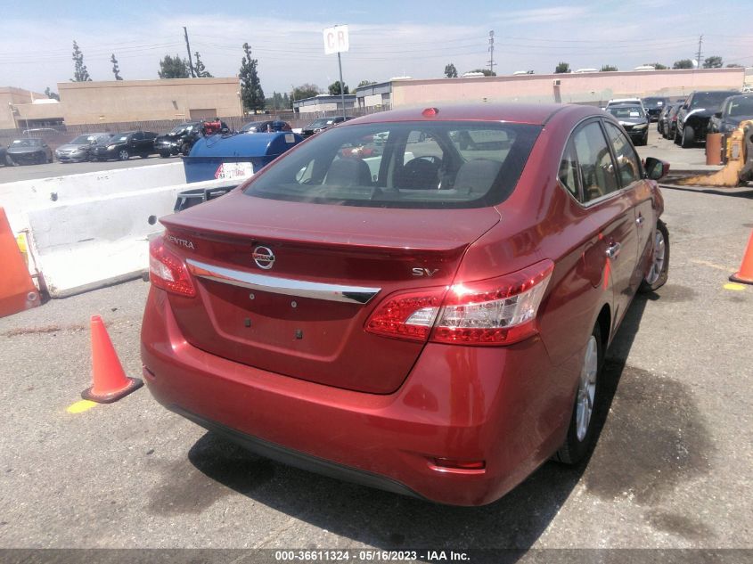 2015 NISSAN SENTRA SV - 3N1AB7AP9FY369637