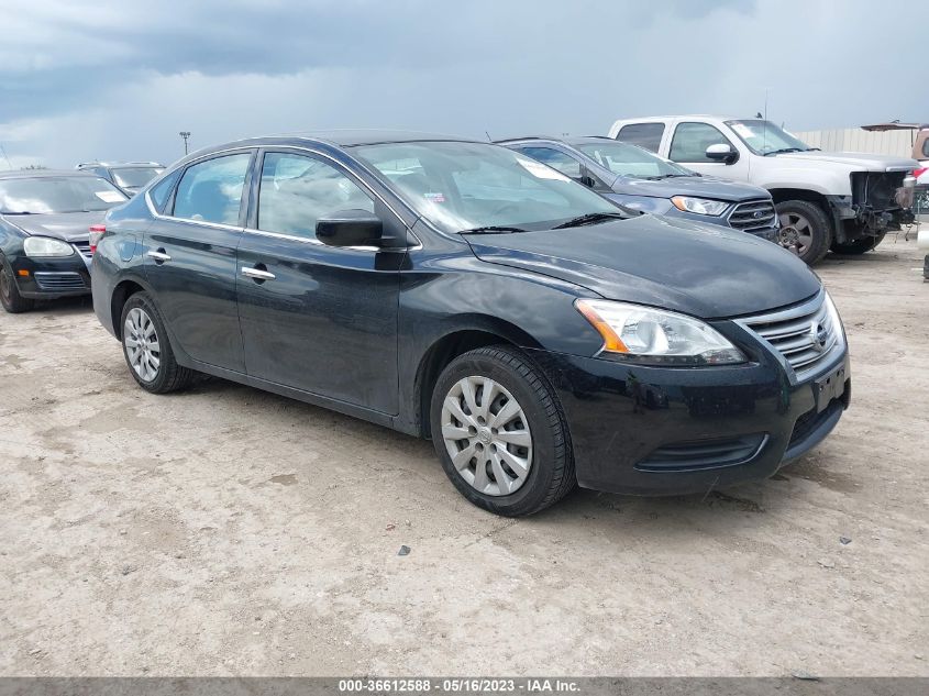 2015 NISSAN SENTRA SV - 3N1AB7AP1FL677253