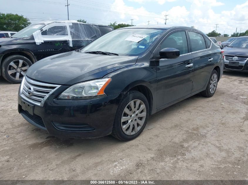 2015 NISSAN SENTRA SV - 3N1AB7AP1FL677253