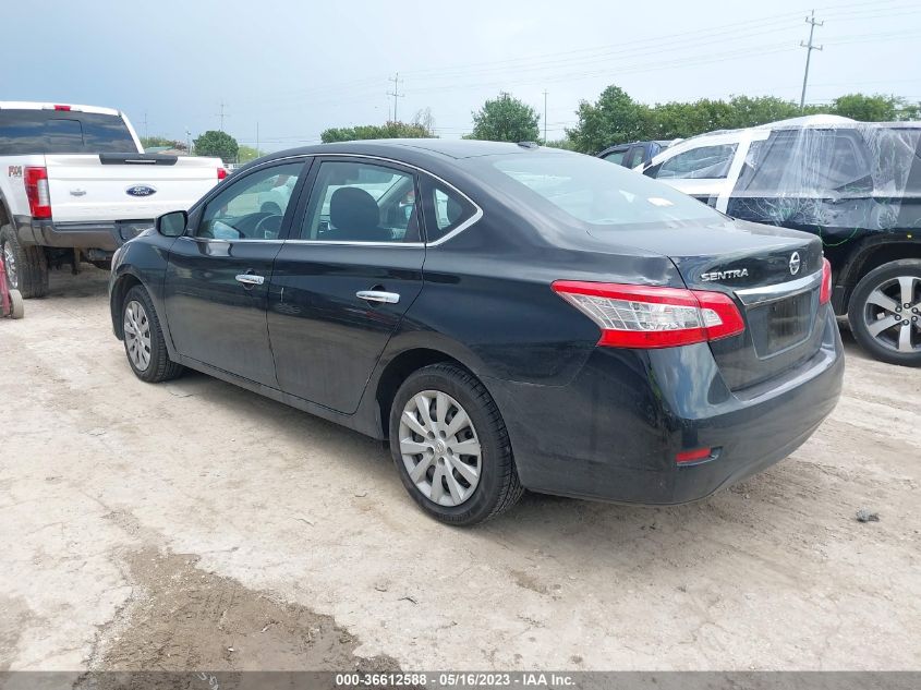 2015 NISSAN SENTRA SV - 3N1AB7AP1FL677253