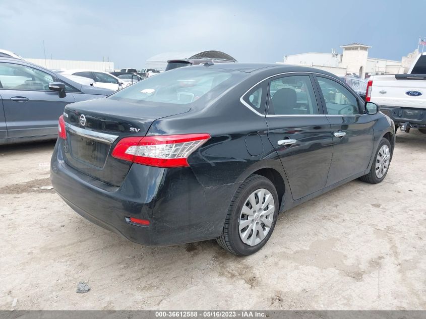 2015 NISSAN SENTRA SV - 3N1AB7AP1FL677253