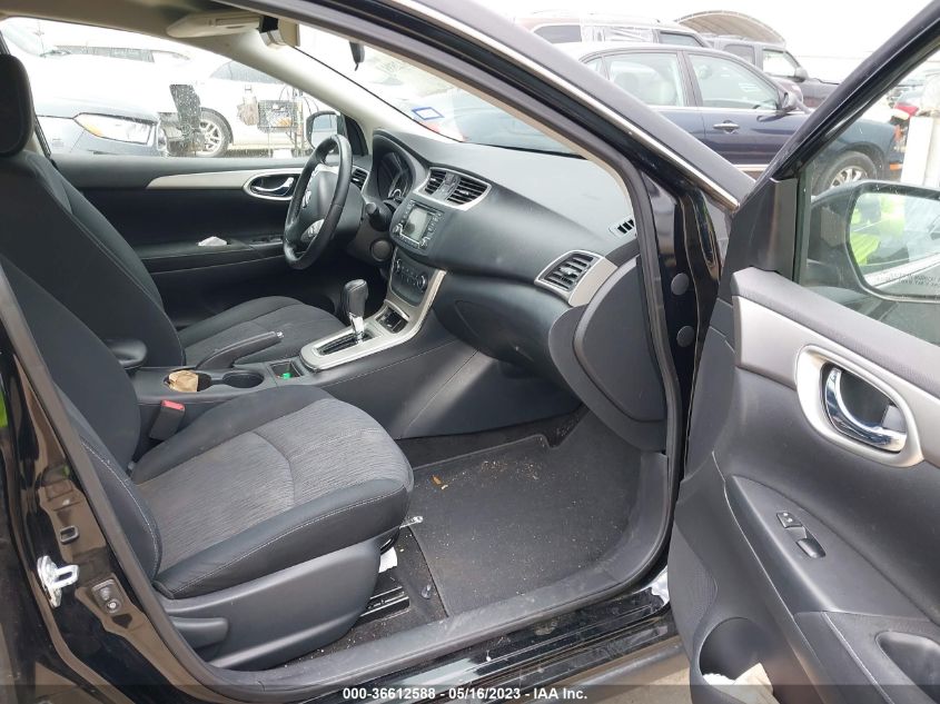 2015 NISSAN SENTRA SV - 3N1AB7AP1FL677253