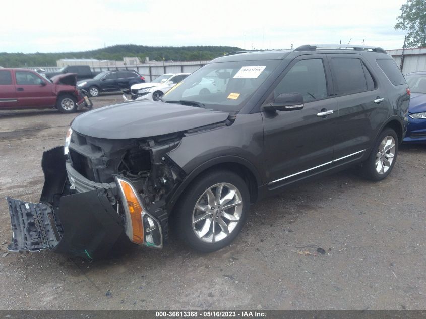 2015 FORD EXPLORER XLT - 1FM5K8D81FGA45314