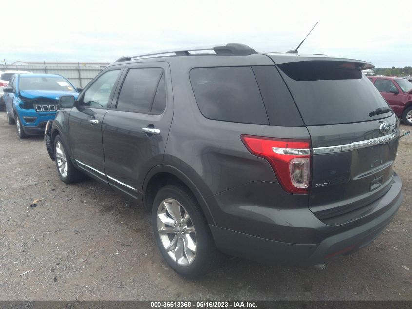 2015 FORD EXPLORER XLT - 1FM5K8D81FGA45314