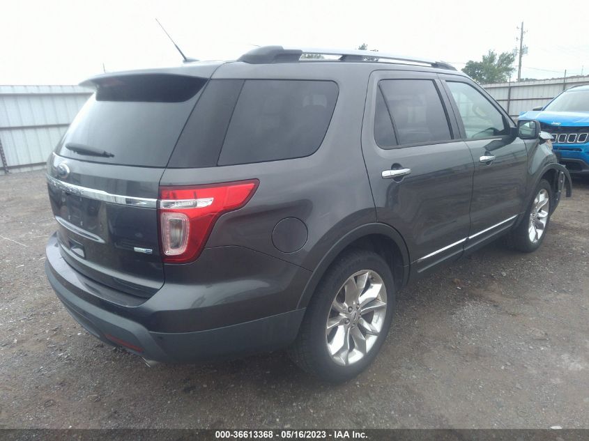 2015 FORD EXPLORER XLT - 1FM5K8D81FGA45314