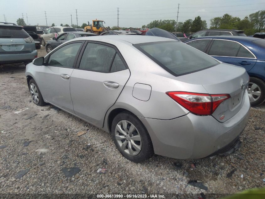 2015 TOYOTA COROLLA L/LE/S/S PLUS/LE PLUS - 2T1BURHE2FC332148