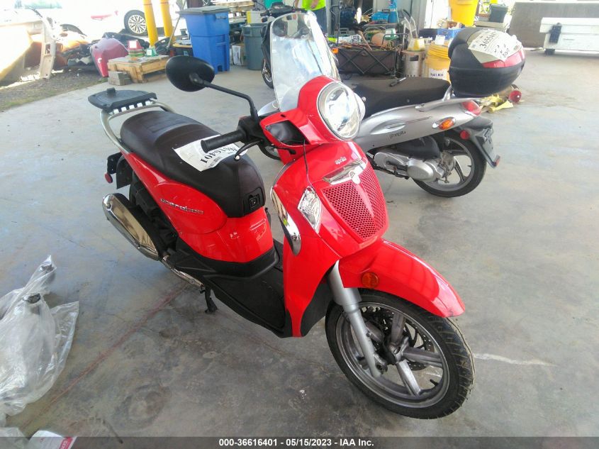 2009 APRILIA SCARABEO 200 ZD4RBC0099J001078