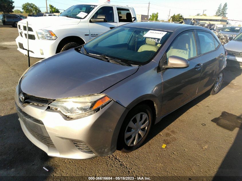 2015 TOYOTA COROLLA LE ECO - 5YFBPRHE3FP264353