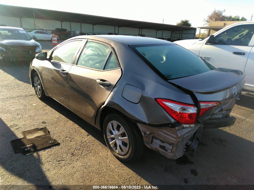 2015 TOYOTA COROLLA LE ECO - 5YFBPRHE3FP264353