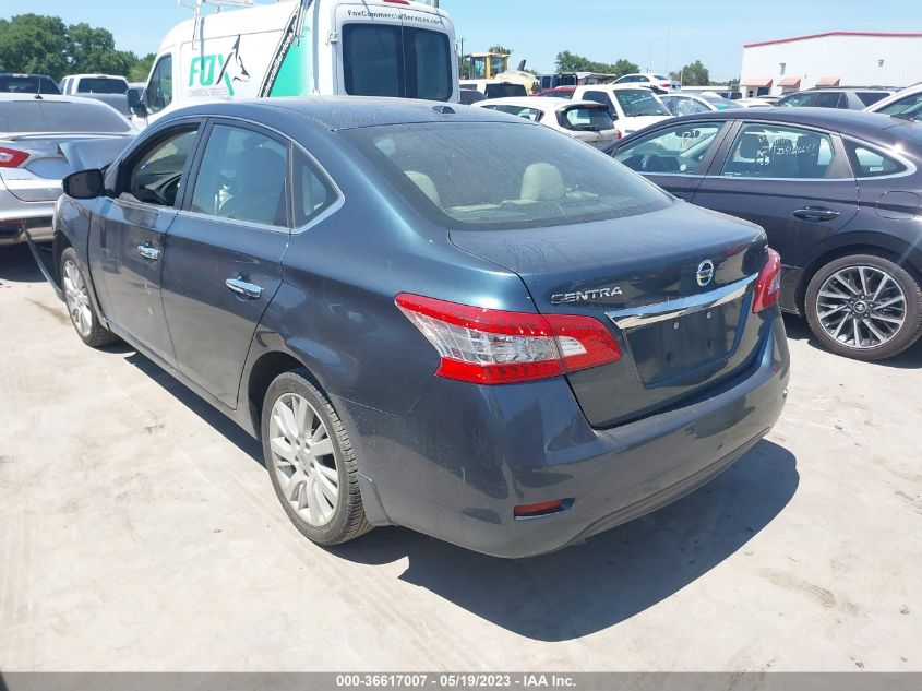 2015 NISSAN SENTRA SL - 3N1AB7AP5FY252881