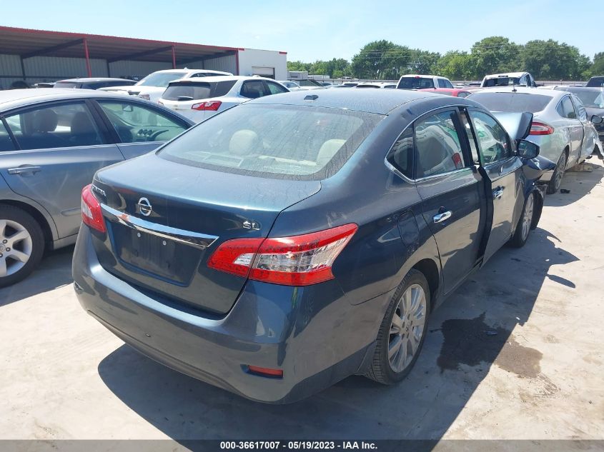 2015 NISSAN SENTRA SL - 3N1AB7AP5FY252881