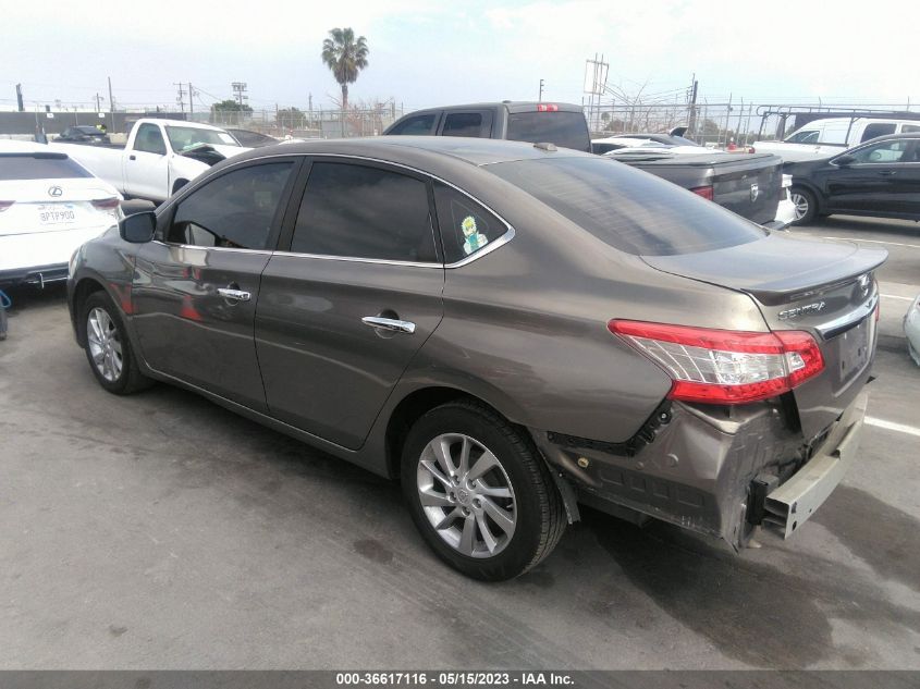 2015 NISSAN SENTRA SV - 3N1AB7AP5FY341950