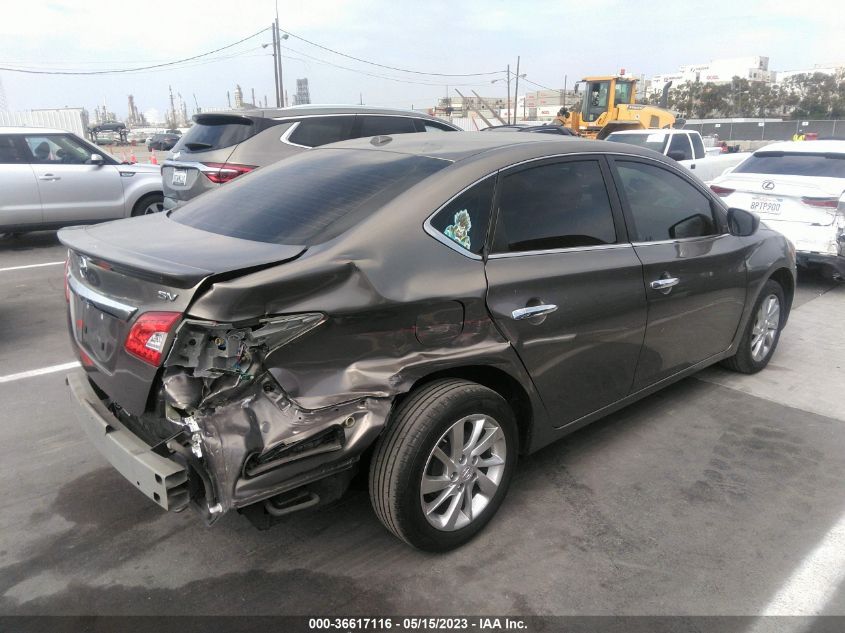 2015 NISSAN SENTRA SV - 3N1AB7AP5FY341950