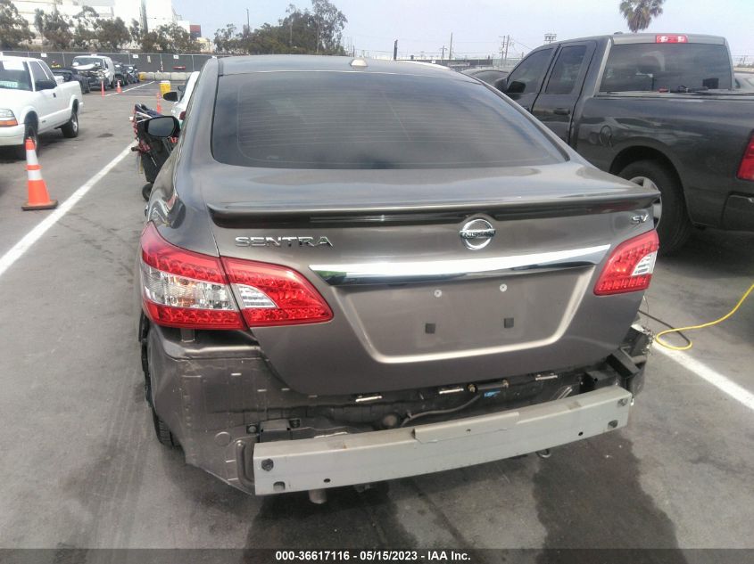 2015 NISSAN SENTRA SV - 3N1AB7AP5FY341950