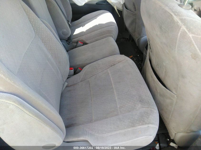 2017 TOYOTA SIENNA LE - 5TDKZ3DC4HS866426