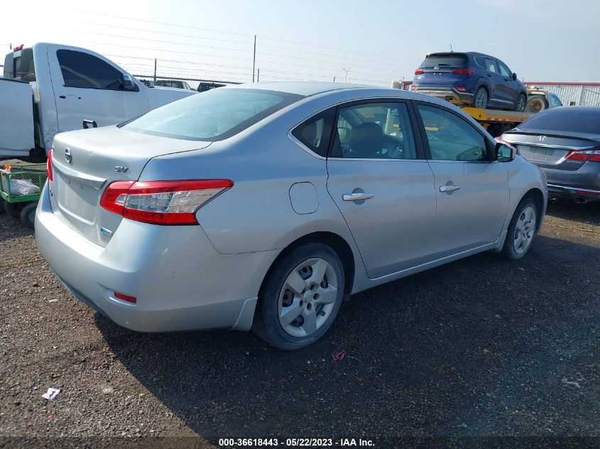 2013 NISSAN SENTRA SV - 3N1AB7AP5DL705293