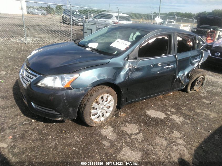 2015 NISSAN SENTRA SV - 3N1AB7AP7FL677631