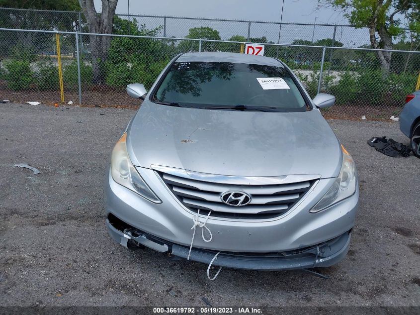 2014 HYUNDAI SONATA GLS - 5NPEB4AC9EH860781