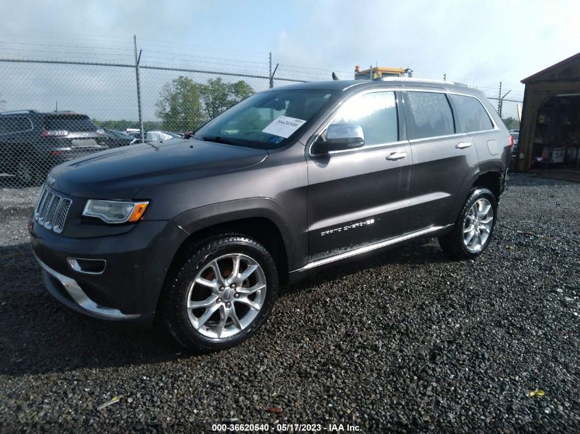 2015 JEEP GRAND CHEROKEE SUMMIT - 1C4RJFJG5FC815501