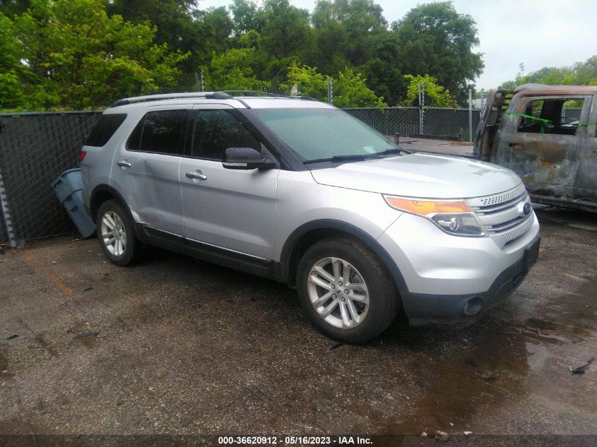 2015 FORD EXPLORER XLT - 1FM5K8D85FGA14079