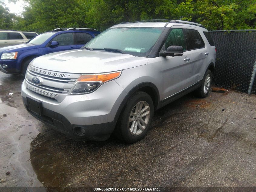2015 FORD EXPLORER XLT - 1FM5K8D85FGA14079
