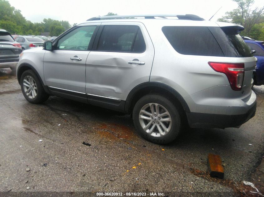 2015 FORD EXPLORER XLT - 1FM5K8D85FGA14079