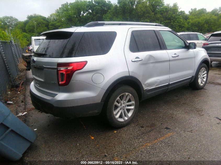 2015 FORD EXPLORER XLT - 1FM5K8D85FGA14079