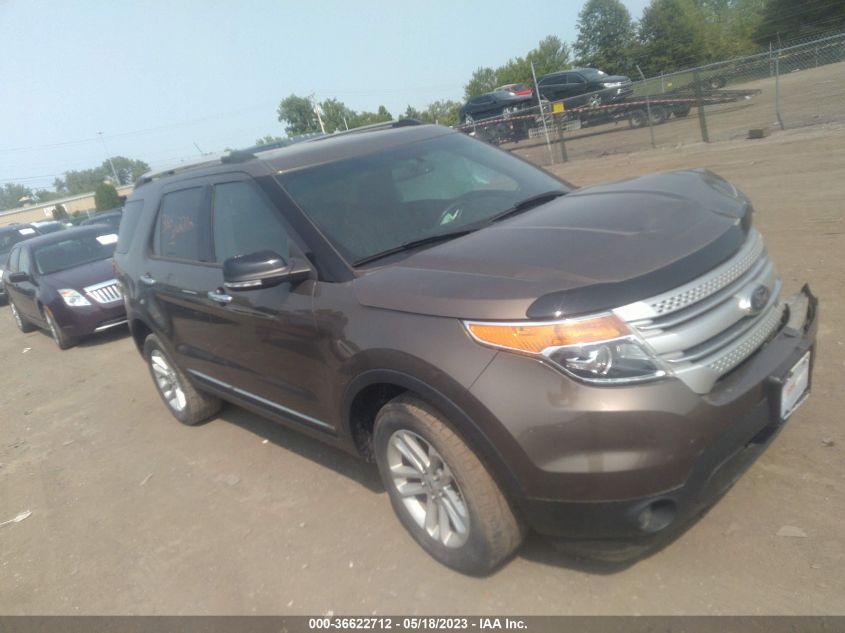2015 FORD EXPLORER XLT - 1FM5K8D8XFGB38669