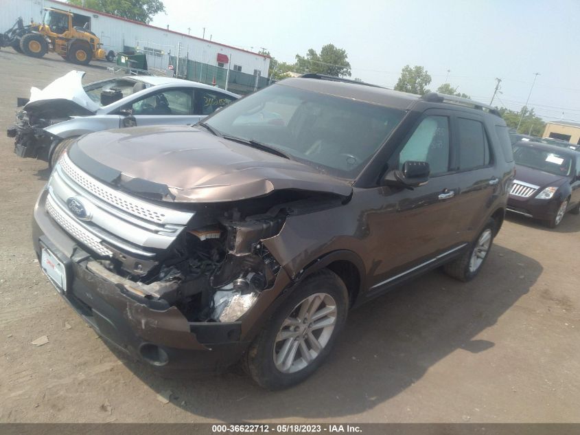 2015 FORD EXPLORER XLT - 1FM5K8D8XFGB38669