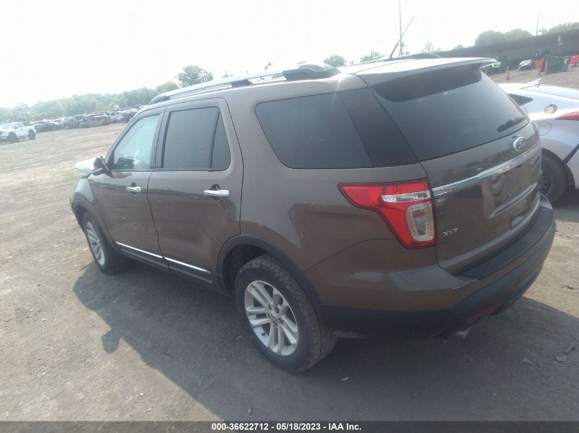 2015 FORD EXPLORER XLT - 1FM5K8D8XFGB38669