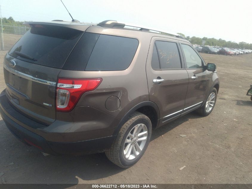 2015 FORD EXPLORER XLT - 1FM5K8D8XFGB38669