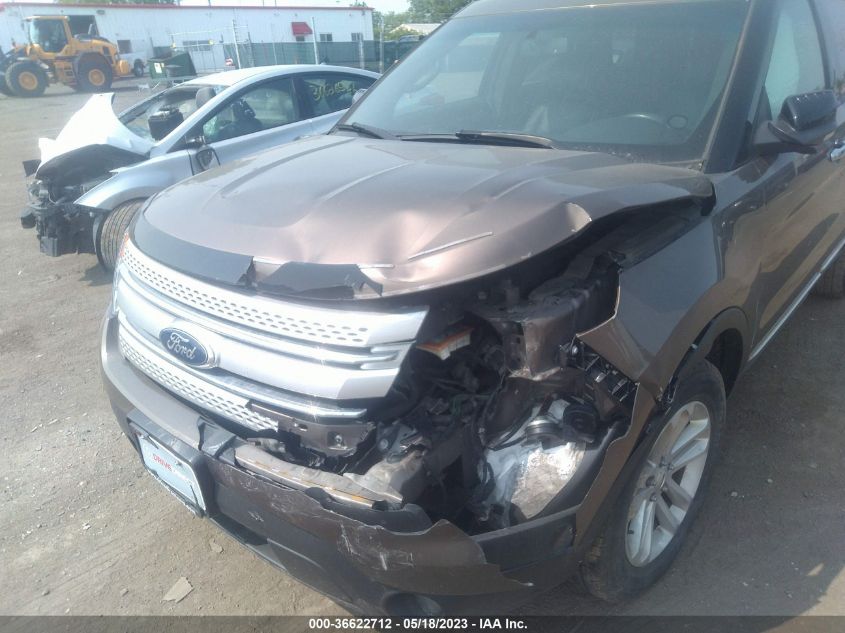 2015 FORD EXPLORER XLT - 1FM5K8D8XFGB38669